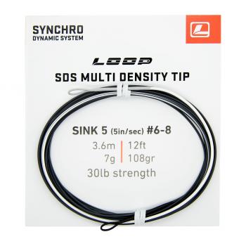 Loop SDS Switch Tips