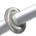 Material Spring (Stonfo)