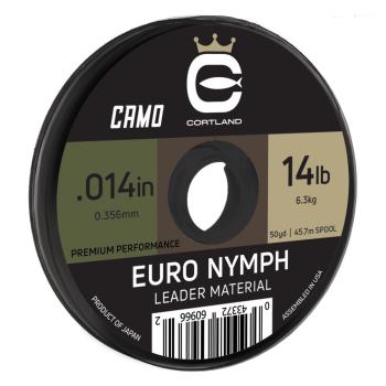 Cortland Euro Nymph Leader Material