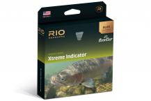 RIO Elite Xtreme Indicator