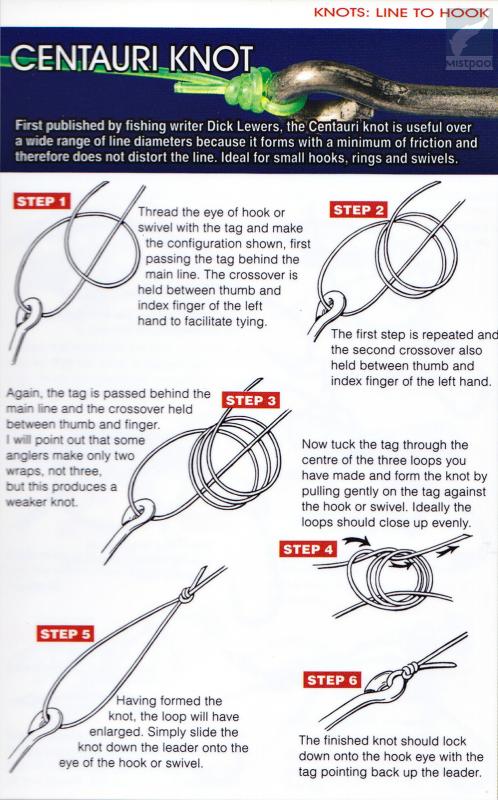 Mini Book of Fishing Knots & Rigs: Waterproof Edition (Spiral
