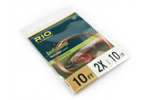 RIO Indicator Peruke
