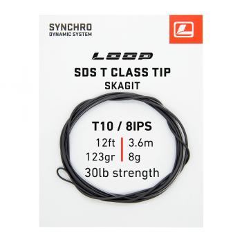 Loop Synchro Skagit Tips