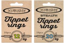 Vision Tippet Rings -perukerengas